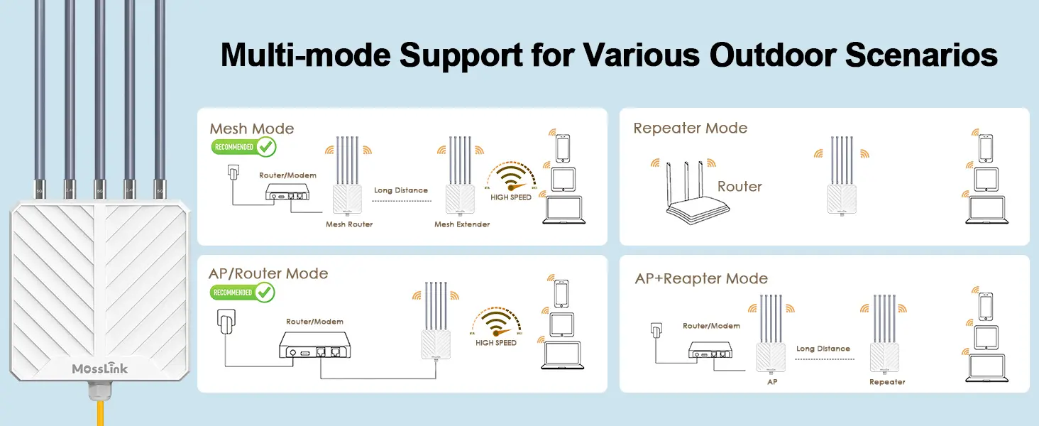 Wireless Bridge and PoE Switch product lineup for PtMP solutions targeting WISP and System Integrators